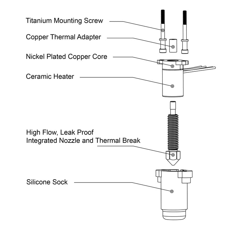 Micro Swiss FlowTech™ Hotend for Creality K1 / K1 Max