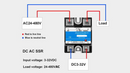 Solid State Relay DC-AC 25A