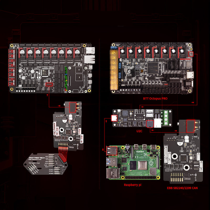 BIGTREETECH EBB SB2209 CAN V1.0 for Voron Stealthburner