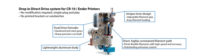 Micro Swiss Direct Drive Extruder for Creality CR-10 / Ender 3D Printers