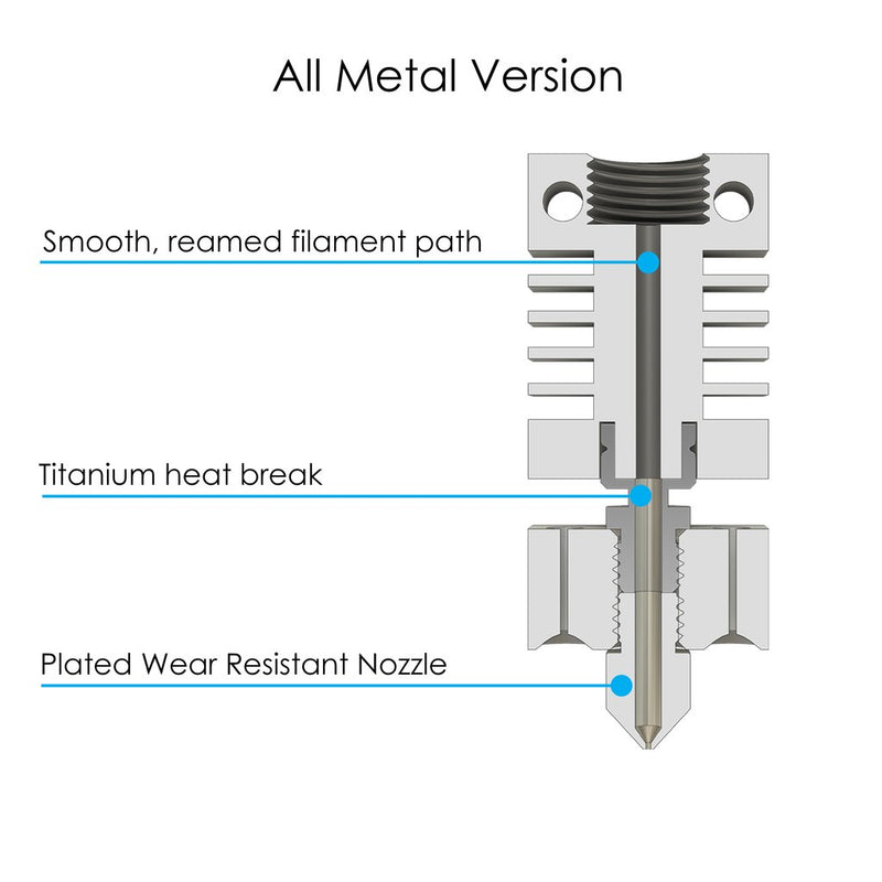 Micro Swiss All Metal Hotend Kit for Creality CR-10 / CR10S / CR20 / Ender 2, 3, 5 Printers