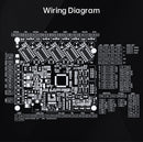 BIGTREETECH SKR 3 EZ Motherboard